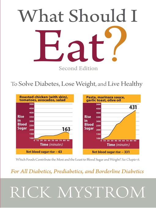 Title details for What Should I Eat? by Rick Mystrom - Available